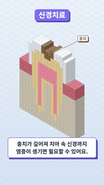 아이소메트릭 3