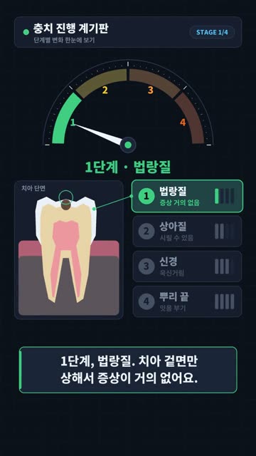 계기판 대시보드 2