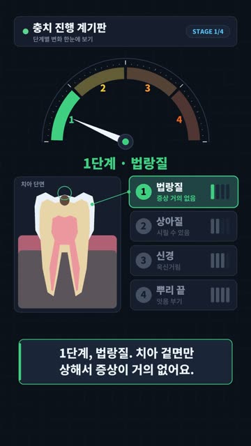 계기판 대시보드 3
