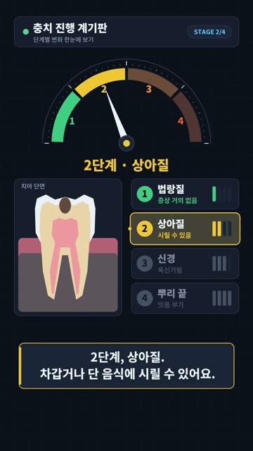 계기판 대시보드 4