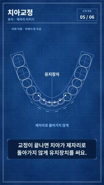 청사진 설계도 4